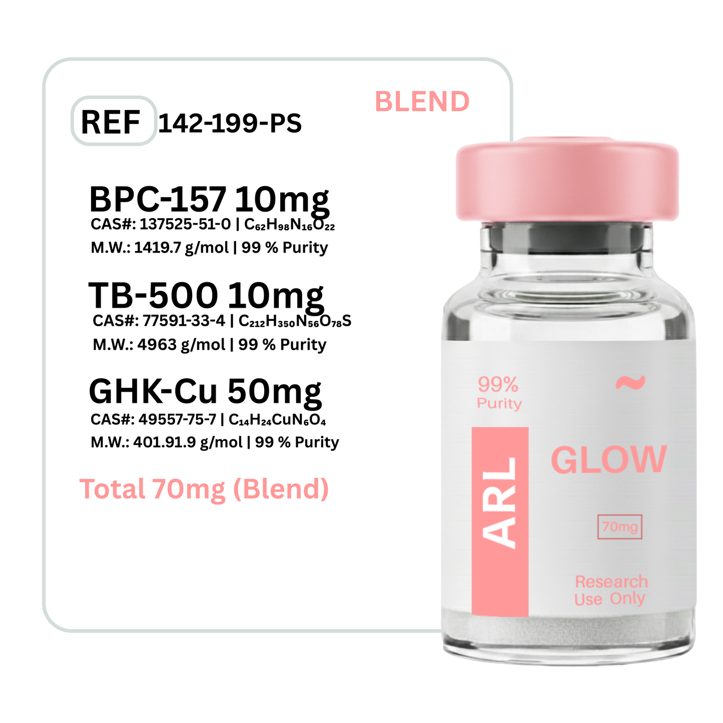 Glow BPC-157 + GHK-CU + TB-500