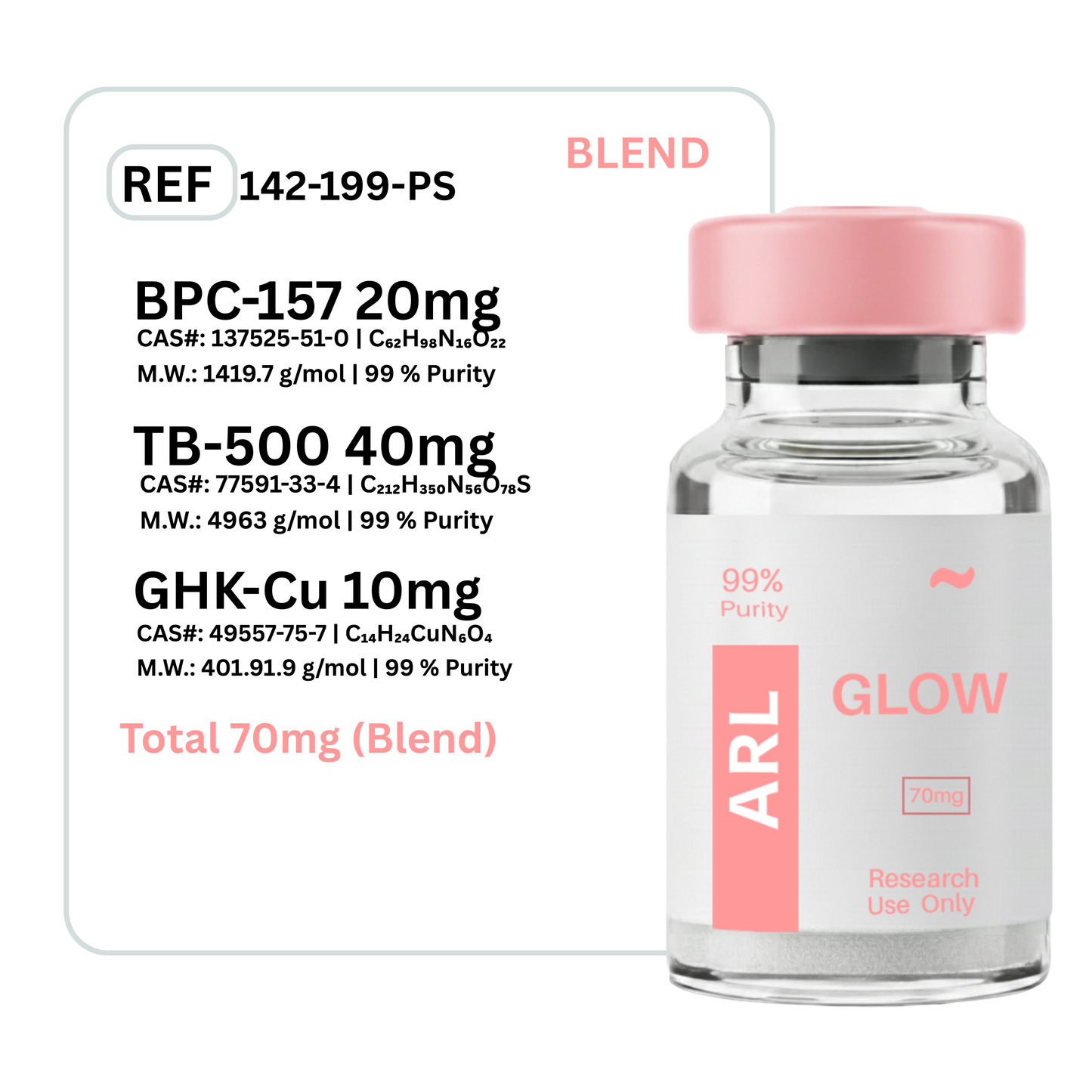 Glow BPC-157 + GHK-CU + TB-500