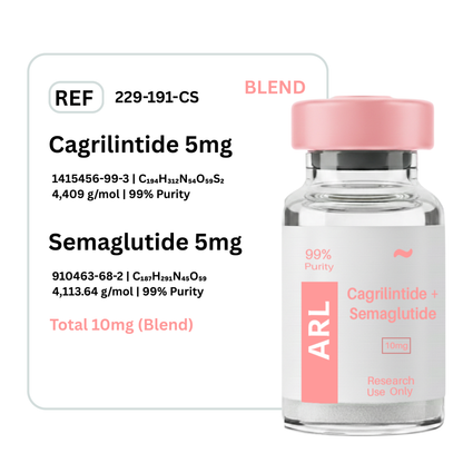 Cagrilintide + Semaglutide